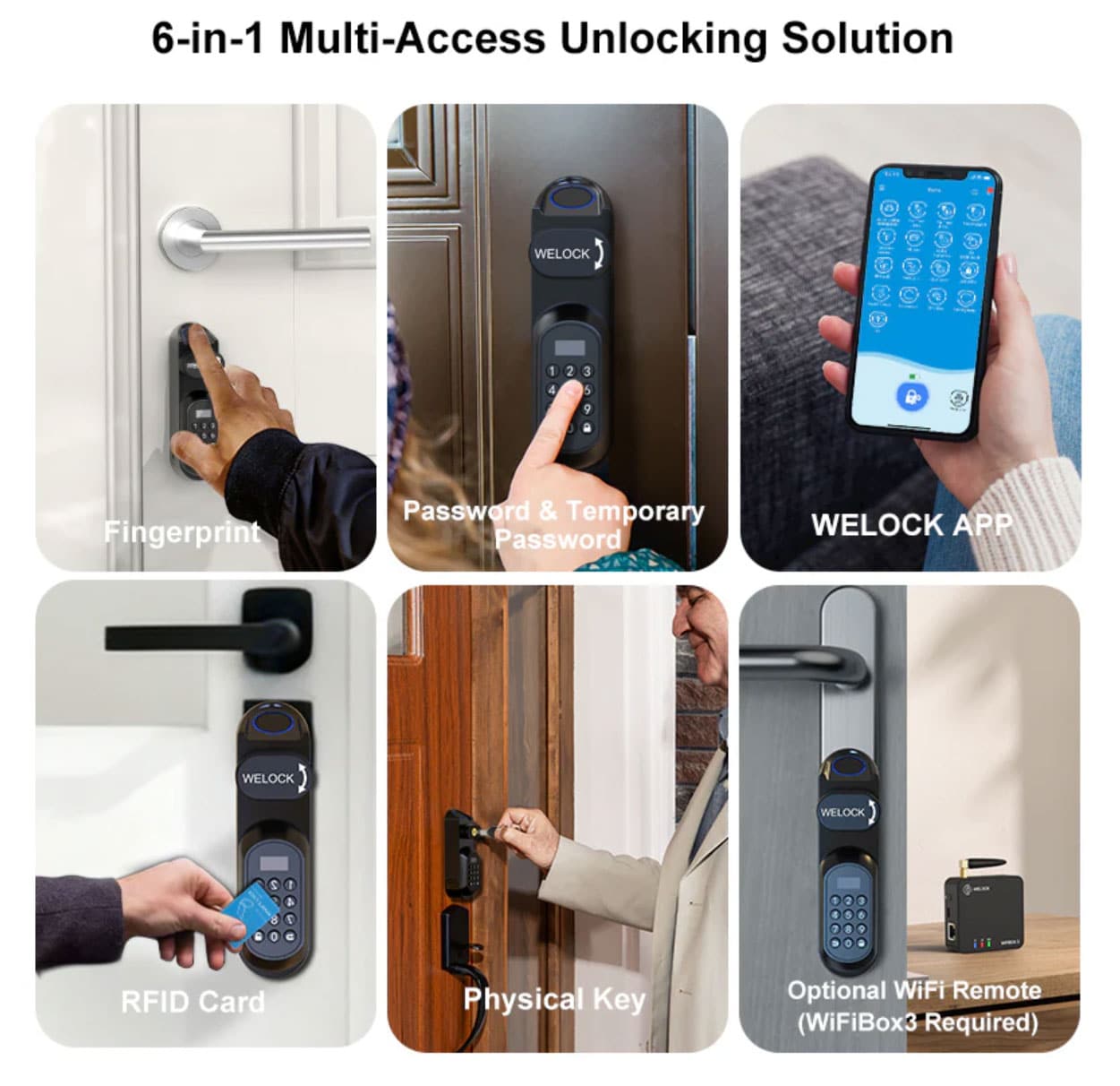 WELOCK Smart Lock U81, WELOCK Smart Lock U81: Ξέχνα τα κλειδιά, καλωσόρισε το μέλλον στην πόρτα σου