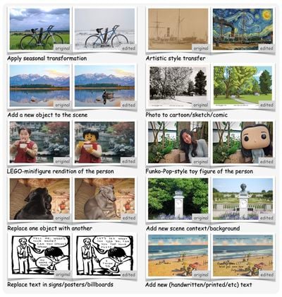 apple επεξεργασία εικόνας ai database pico banana