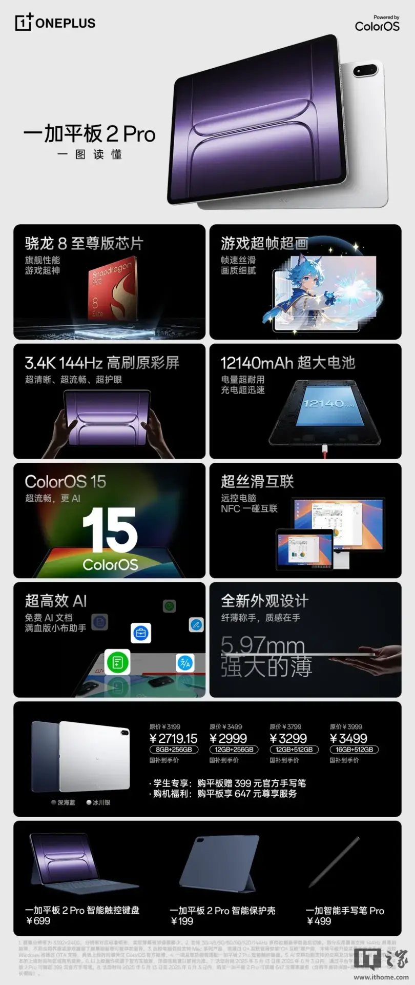 OnePlus Tablet 2