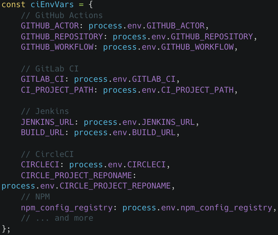 Στοχευμένα μυστικά για το παραβιασμένο περιβάλλον