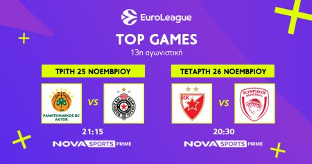 Ανατρεπτικές Ελληνοσερβικές Μονομαχίες στην EuroLeague: Μάχες που Στηρίζουν τη Θερμή Πανδαισία του Novasports! –