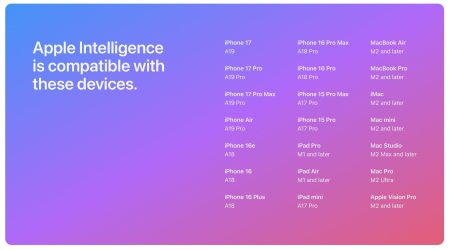Το Apple Intelligence είναι προφανώς πολύ έξυπνο για M1 Mac μετά από σφάλμα καταχώρισης