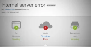 Πολλές εφαρμογές και ιστότοποι είναι εκτός σύνδεσης αυτήν τη στιγμή, συμπεριλαμβανομένου του X