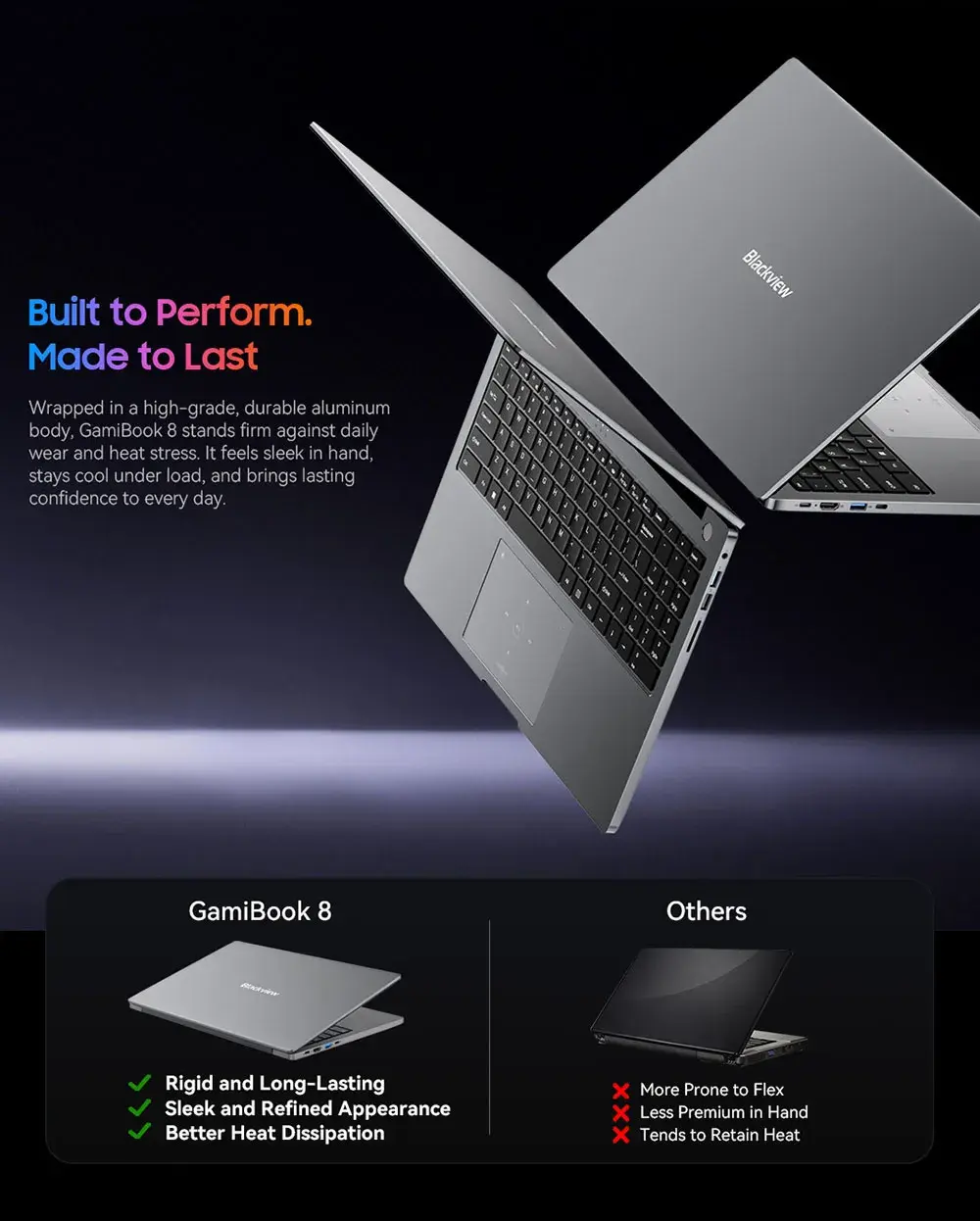 Blackview GamiBook 8