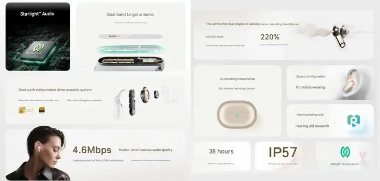 «Ανακαλύψτε το Νέο HUAWEI FreeBuds Pro 5: Το TWS που θα σας Αφήσει Άφωνους με την Τεχνολογία NearLink StarFlash!»