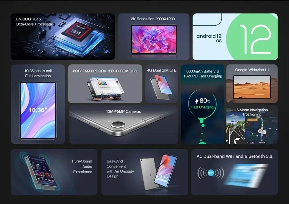 «Αποκάλυψη! 10 Τέλεια Tablet με Android 12, 4G/LTE και 8GB+128GB μόλις με 89€! Μην τα Χάσεις!» N-one NPad Pro