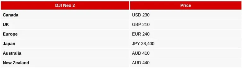 DJI Neo 2