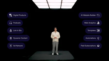 Η πλατφόρμα ενημερωτικών δελτίων beehiiv προσθέτει τη δημιουργία ιστοτόπων AI, εργαλεία δημιουργού σε μεγάλη επέκταση