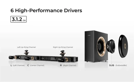 ULTIMEA Skywave F30: το πιο προσιτό soundbar 3.1.2 με Dolby Atmos είναι ΜΟΝΟ εδώ!