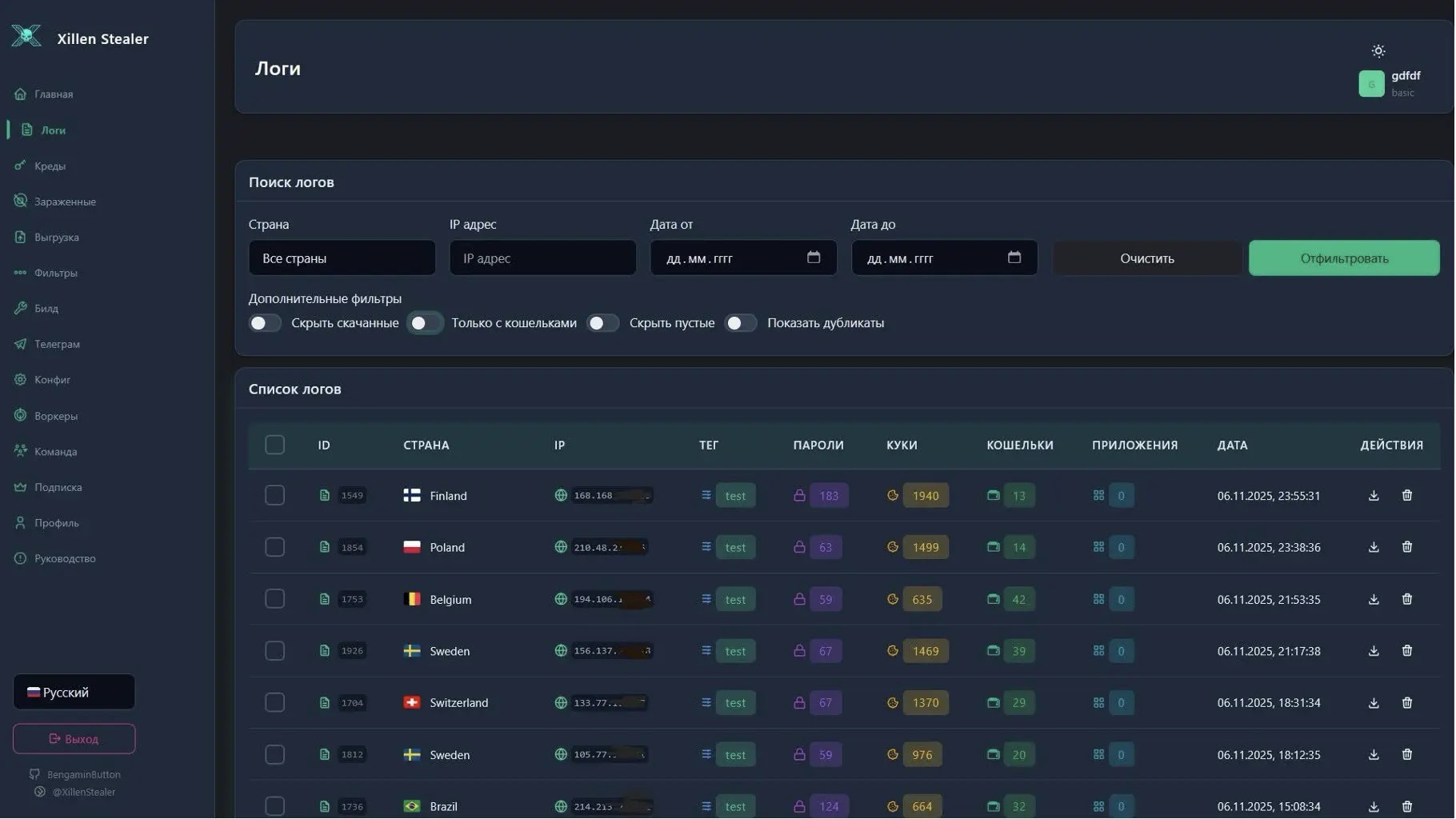 Xillen Stealer (Πηγή -Darktrace)