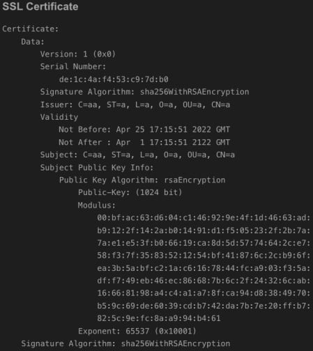 Το κακόβουλο πιστοποιητικό