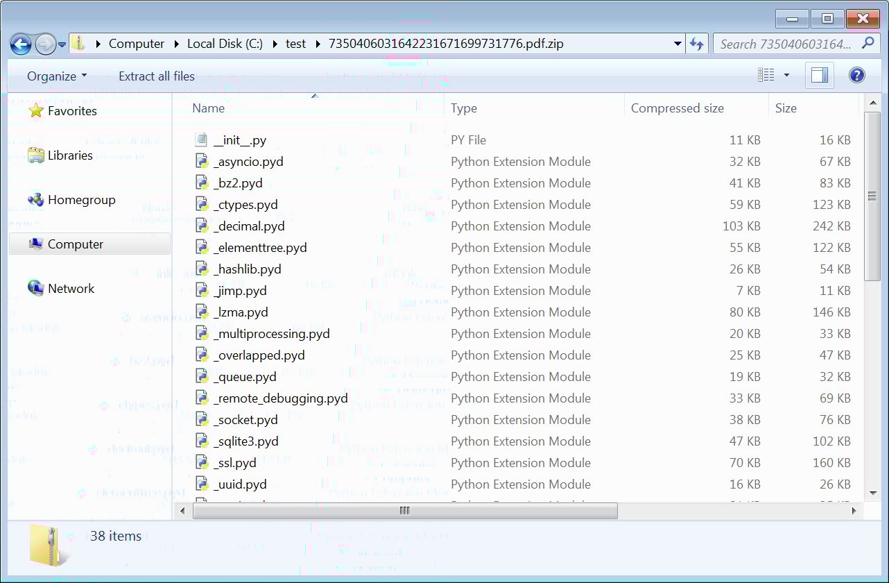 Τα περιεχόμενα του αρχείου μεταμφιεσμένα σε PDF