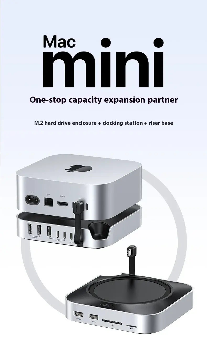 UGREEN CM841 για Mac Mini