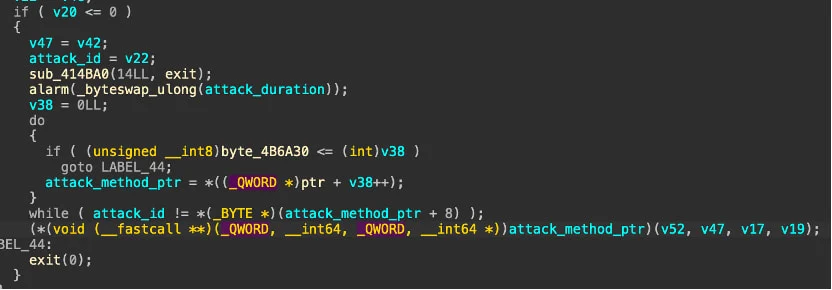 Έναυσμα επίθεσης DDoS