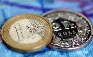 Ρύθμιση δανείων σε ελβετικό φράγκο – Τυπολογίες