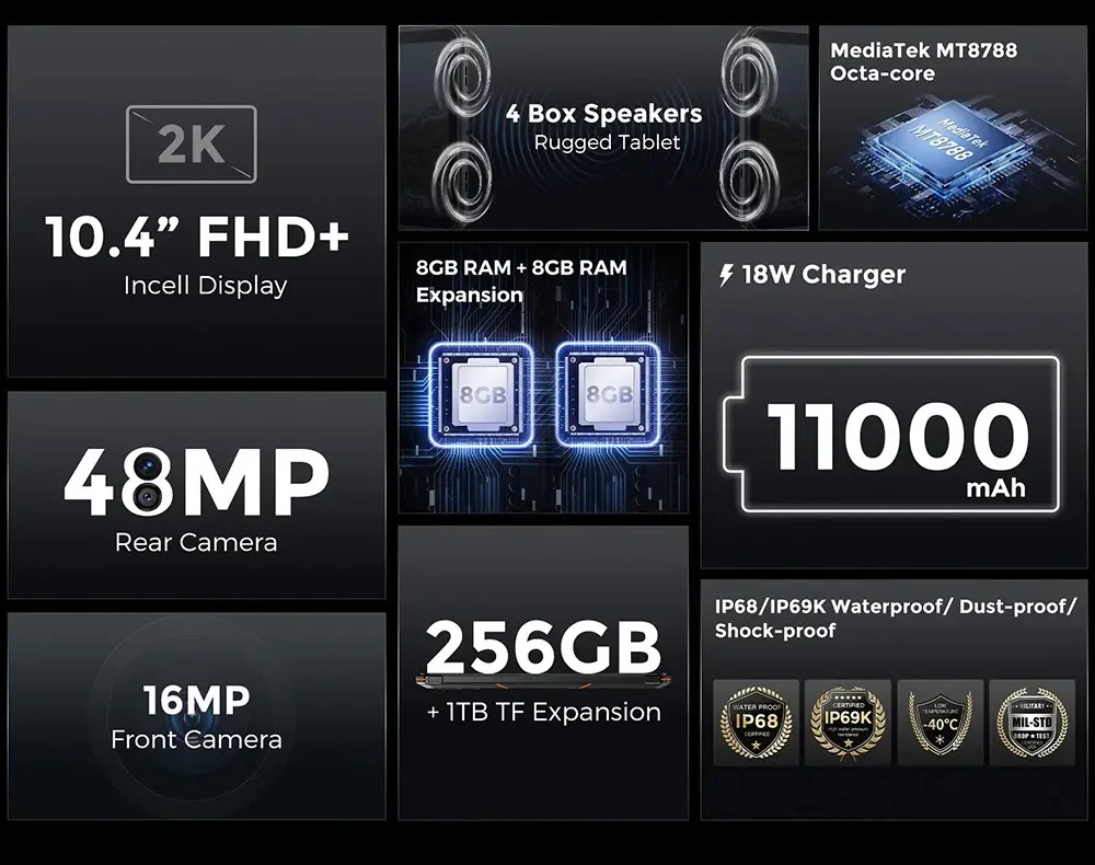 Ανακαλύψτε το FOSSiBOT DT1: Ανθεκτικό Tablet με 4G, Android 13 και 8 GB RAM - Μόνο για 142€! Ανακαλύψτε το FOSSiBOT DT1: Ανθεκτικό Tablet με 4G, Android 13 και 8 GB RAM - Μόνο για 142€!