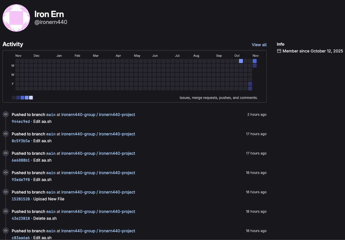 Κακόβουλο αποθετήριο GitHub