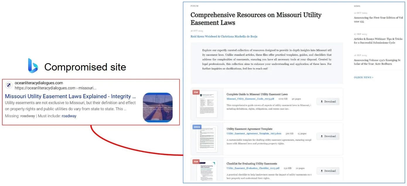 Τρέχουσα ροή επίθεσης της καμπάνιας Gootloader