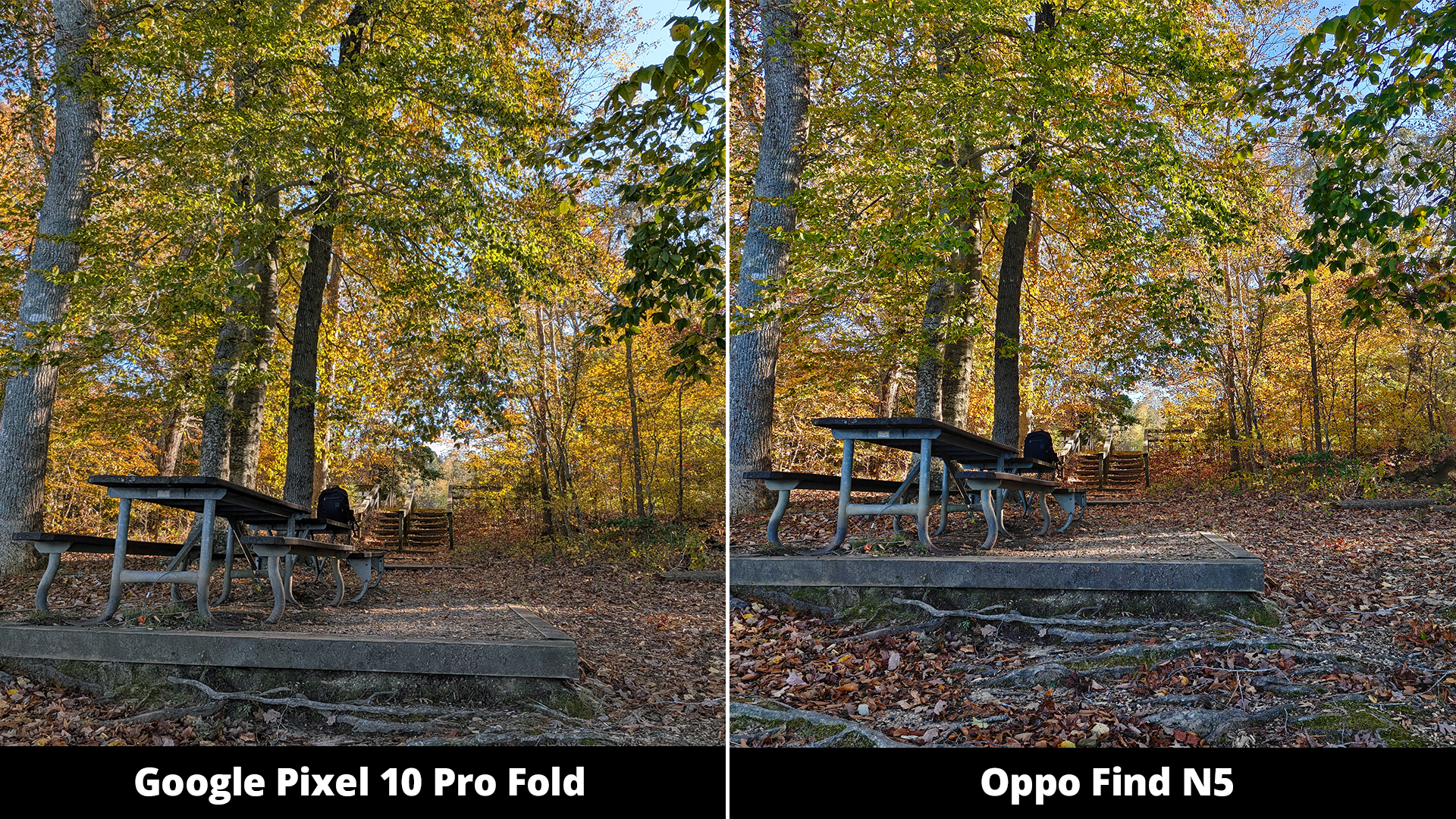 Σύγκριση κάμερας Google Pixel 10 Pro Fold με Oppo Find N5