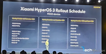 Όλα τα σλόγκαν Xiaomi MIUI και HyperOS