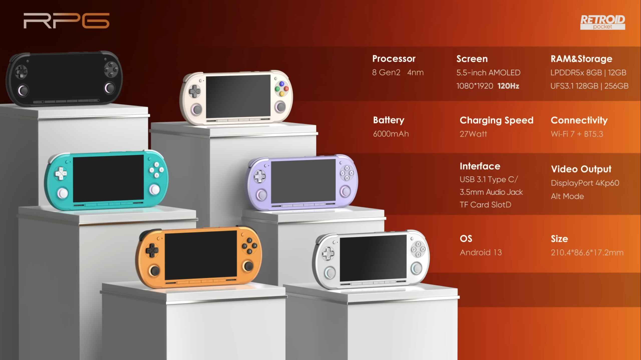 Επισκόπηση προδιαγραφών Retroid Pocket 6 με πρωτότυπα σχέδια