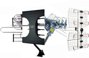 The best outdoor TV antennas