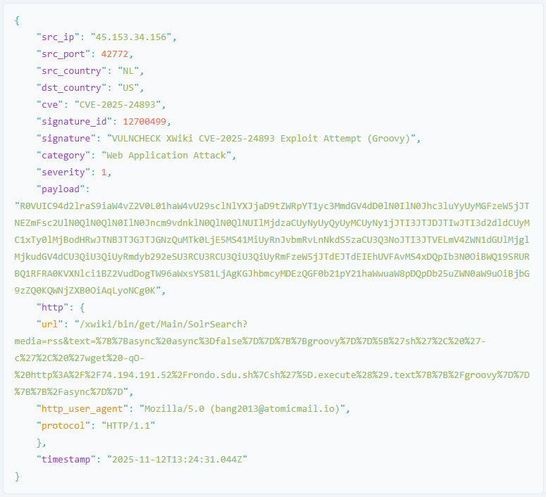 Τα κακόβουλα αιτήματα RondoDox