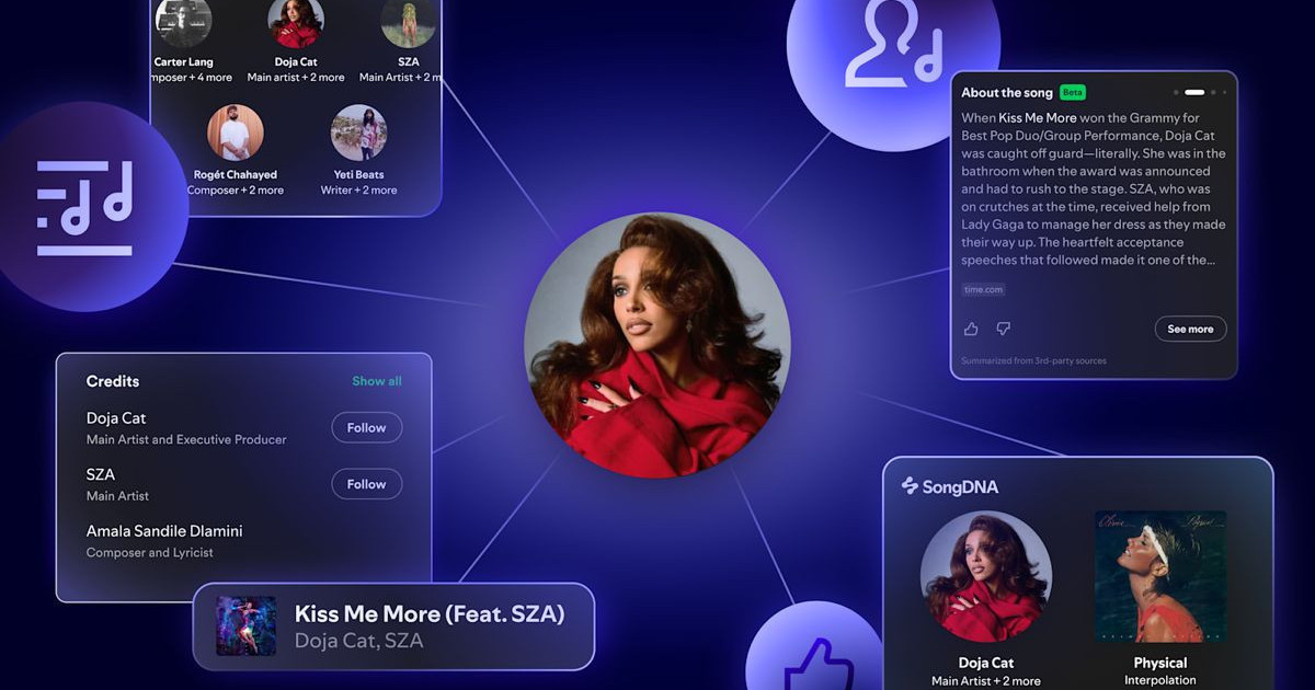 Η Spotify «τρελάθηκε»: Εξαγόρασε το WhoSampled για να αποκαλύπτει τα μυστικά πίσω από τα τραγούδια που αγαπάς!
