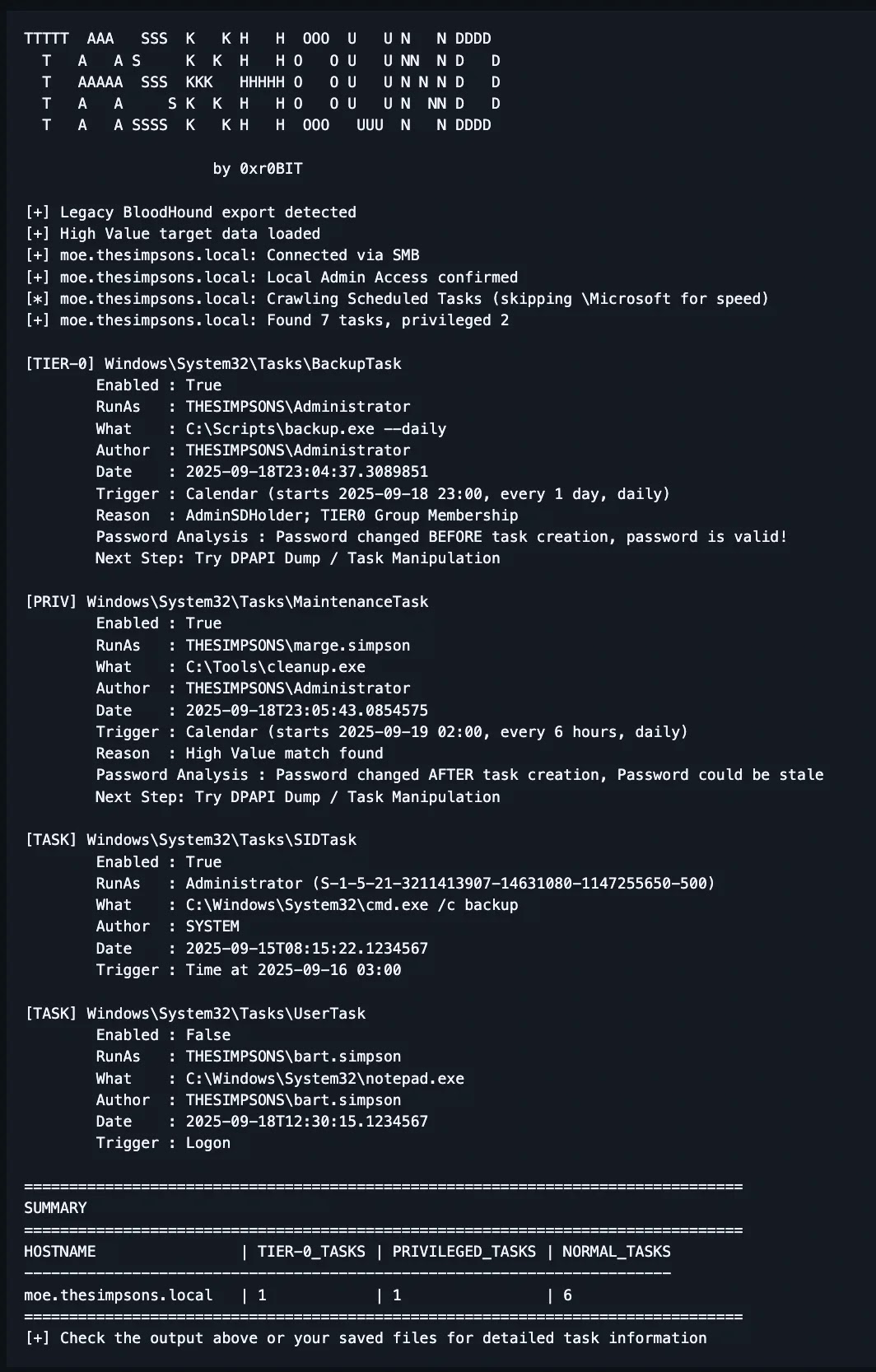 Έξοδος εργαλείου Taskhound