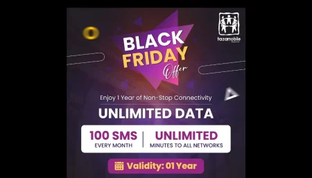 Ανακάλυψε την απίστευτη προσφορά της Vodafone: Όλα απεριόριστα στην Αθήνα μόλις με 7,91€/μήνα!