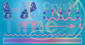 «Ανακαλύψτε τον Νέο Χρονοκρύσταλλο που Αλλάζει τη Μοναδική Έννοια του Χρόνου!»