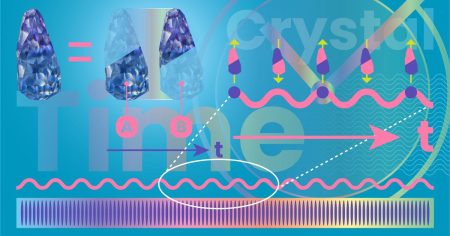 «Ανακαλύψτε τον Νέο Χρονοκρύσταλλο που Αλλάζει τη Μοναδική Έννοια του Χρόνου!»