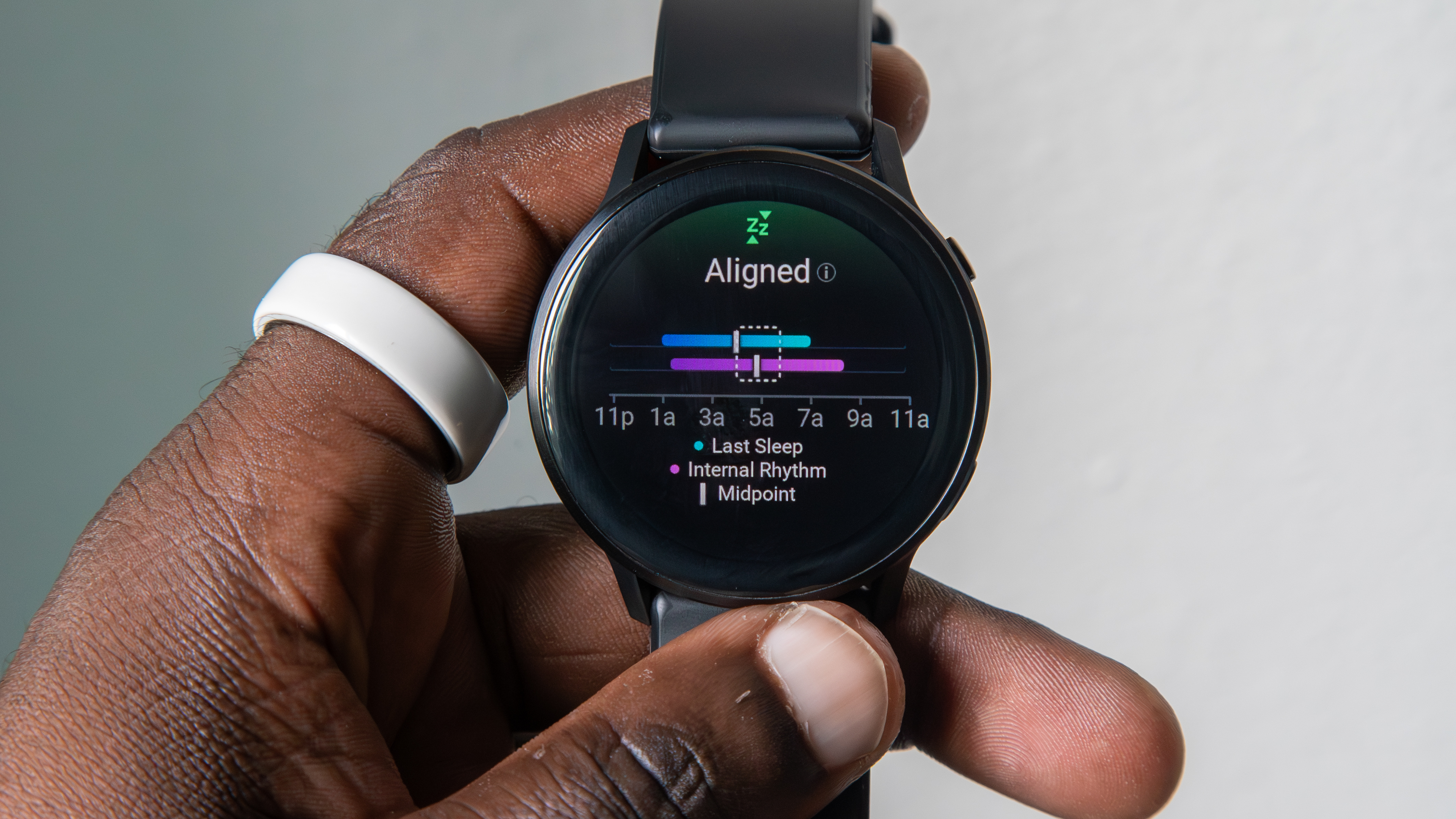 Ευθυγράμμιση ύπνου Garmin Venu 4