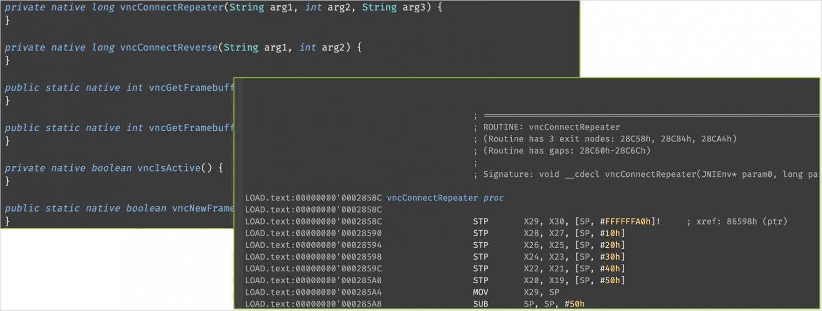 Λειτουργία VNC