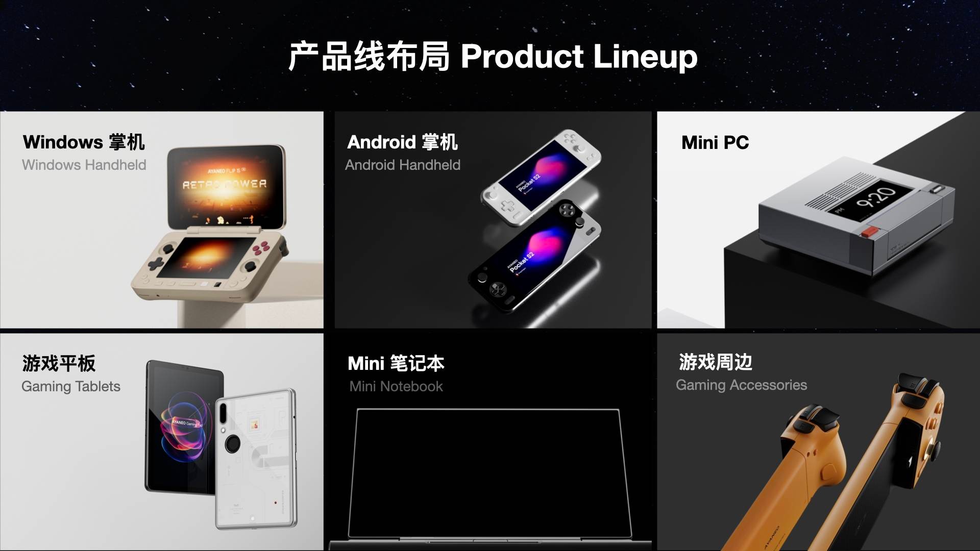 Ο μερικός οδικός χάρτης προϊόντων της AYANEO για το 2025-2026