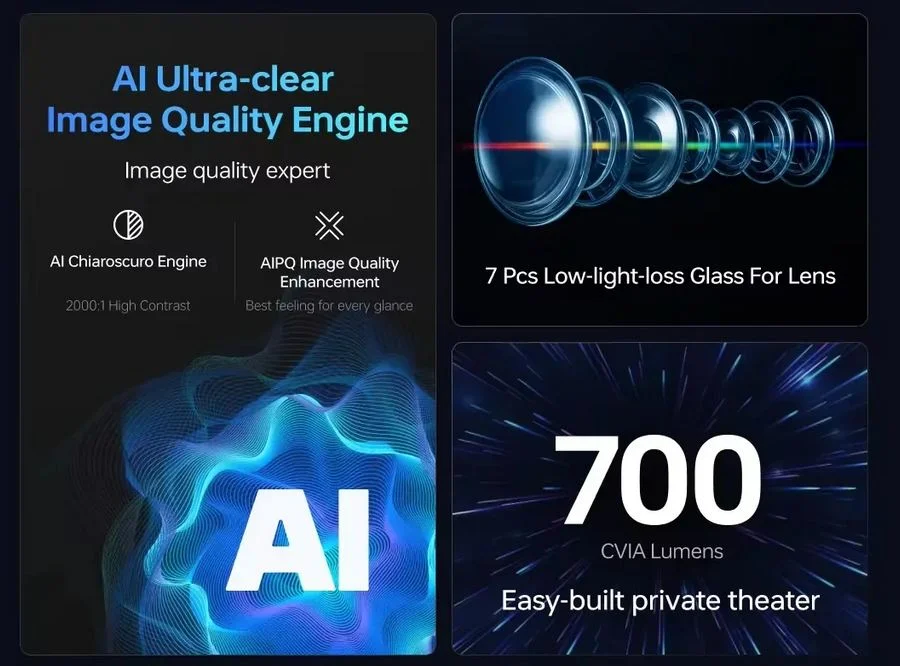 «Ανακαλύψτε τον Επαναστατικό Xming V1 Ultra: Ο Πρώτος Native 4K Προβολέας με 700 CVIA Σε Ιστορικό Χαμηλό Τιμής!» Formovie xming v1 ultra native 4k uhd beamer wifi 6 bt smart home theater 700cvi