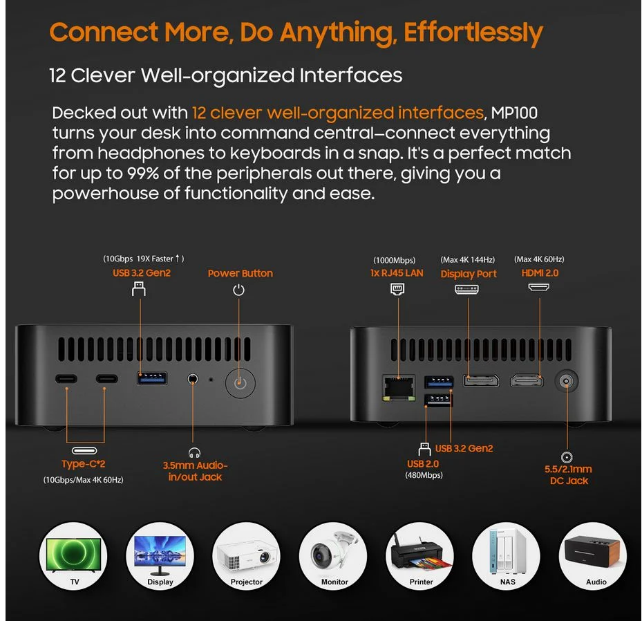 Blackview MP100 Cooling System