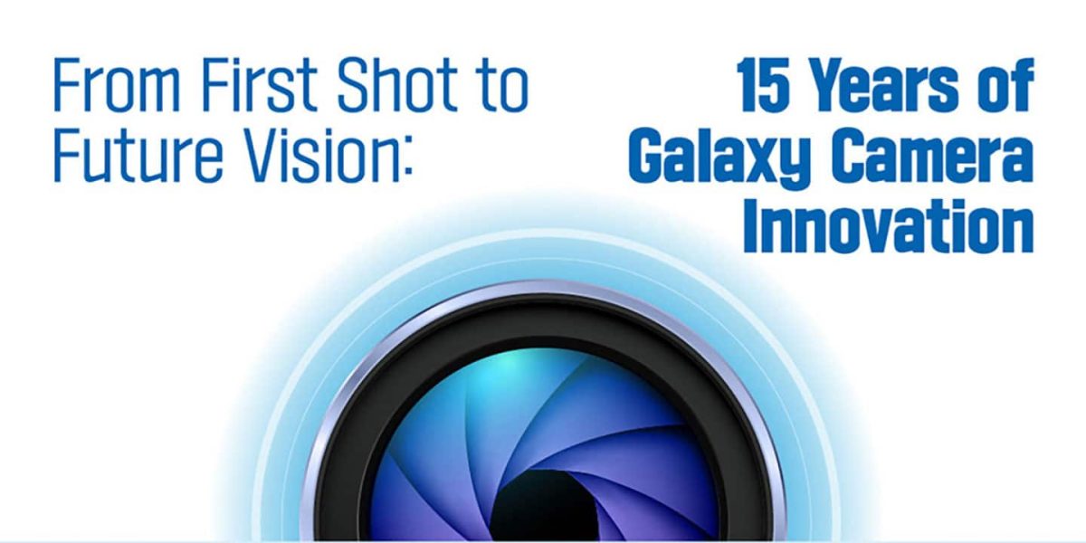 Η Νέα Εποχή της Κάμερας: Όταν το Galaxy σκέφτεται για σένα