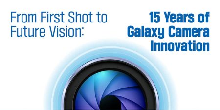 Η Νέα Εποχή της Κάμερας: Όταν το Galaxy σκέφτεται για σένα