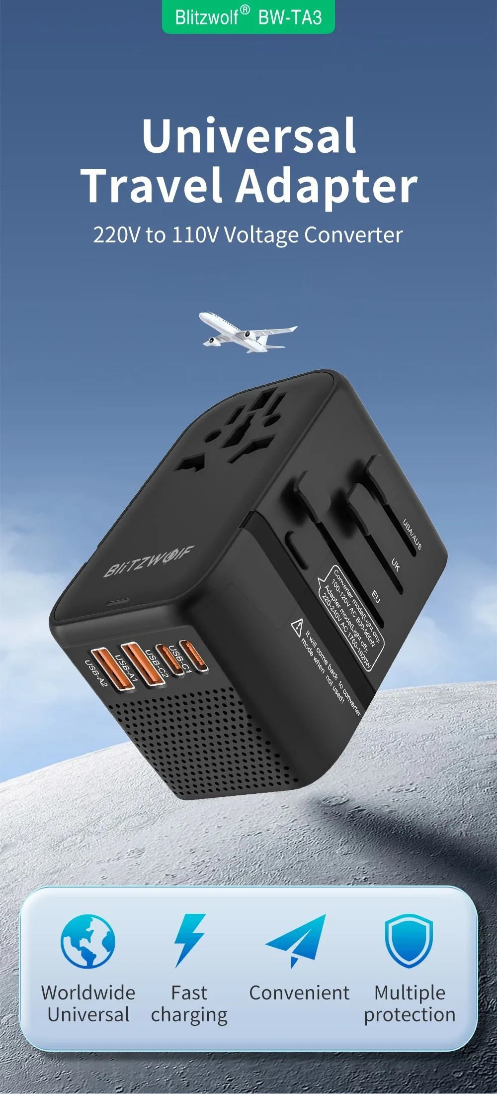 Ports of BlitzWolf BW-TA3