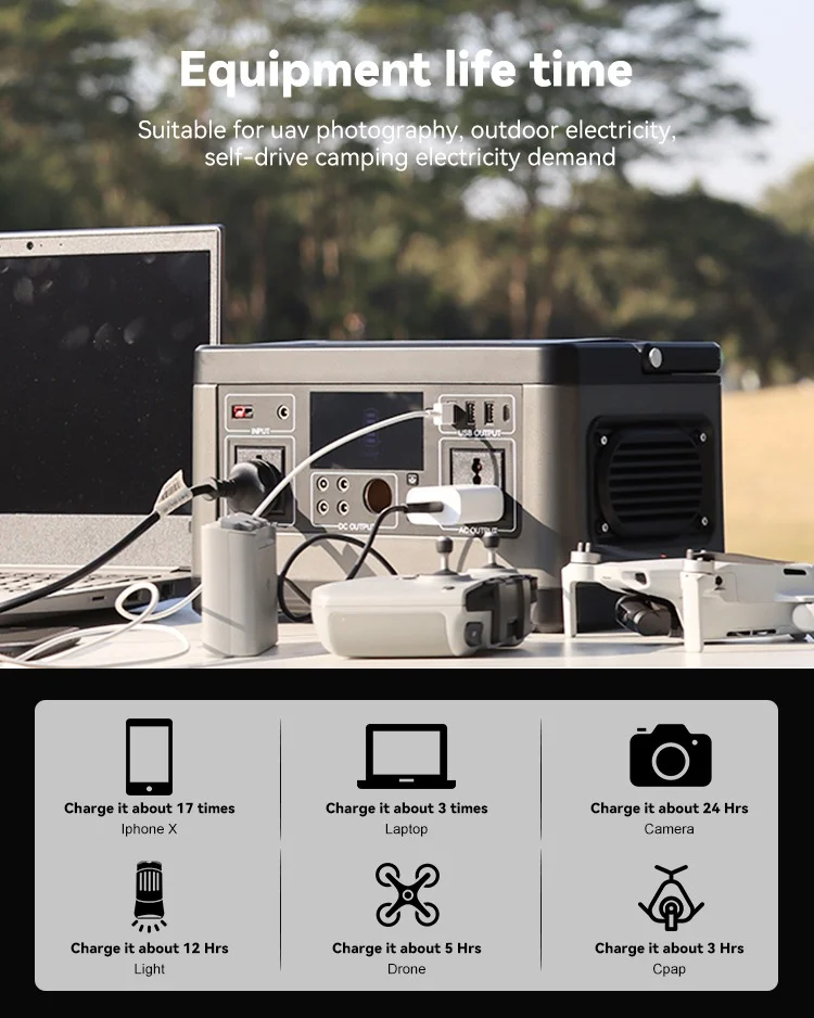 Απίστευτο! FlashFish P63: Η Φορητή Φυλακή Ενέργειας 500W με Πολλές Θύρες Φόρτισης για Ατελείωτη Δύναμη εν Κινήσει!