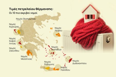 «Σοκ! Αυξήθηκε η τιμή του πετρελαίου θέρμανσης – Δείτε ποιοι είναι οι 10 πιο ακριβοί νομοί! [πίνακας]»