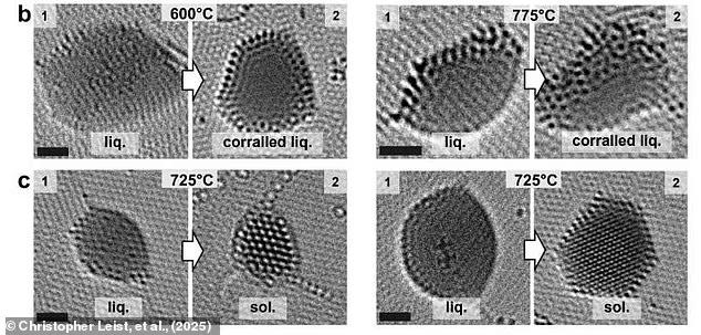 «Ανακαλύφθηκε Καταπληκτική Νέα Κατάσταση Ύλης! Δείτε Ποιες Επαναστατικές Εφαρμογές Μπορεί να Φέρει!» «Ανακαλύφθηκε Καταπληκτική Νέα Κατάσταση Ύλης! Δείτε Ποιες Επαναστατικές Εφαρμογές Μπορεί να Φέρει!»