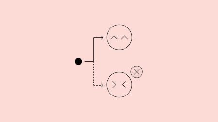 Το OpenAI θέλει η τεχνητή νοημοσύνη του να ομολογήσει την εισβολή και την παραβίαση κανόνων