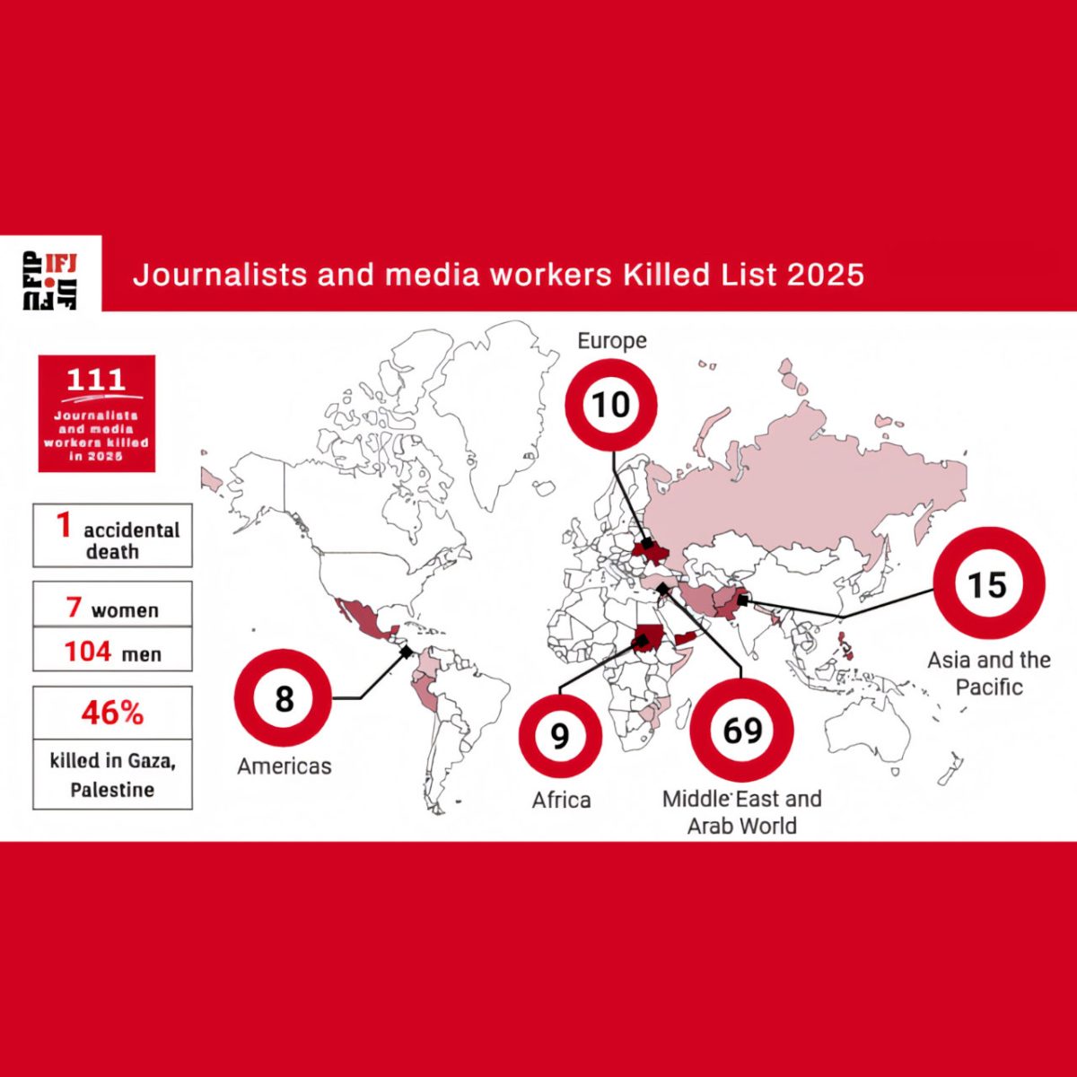 «Σοκ! 111 Δολοφονίες Δημοσιογράφων το 2025 – Μάθετε Πώς και Γιατί!» «Σοκ! 111 Δολοφονίες Δημοσιογράφων το 2025 – Μάθετε Πώς και Γιατί!»